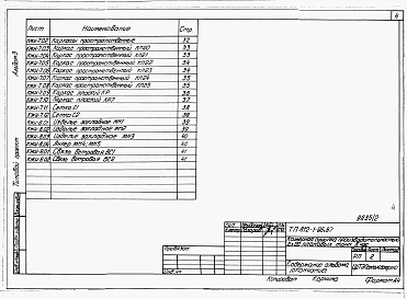 Альбом 3 Конструкции железобетонные. Изделия.