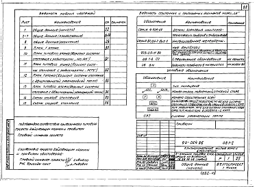 Альбом 6 Отопление и вентиляция выше отм. 0.000. Система отопления с чугунными радиаторами МС140 и стальными радиаторами РСГ2 (ОВ.1-2)