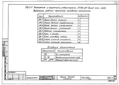 Альбом 9 Отопление с чугунными радиаторами "М-140-АО" выше отм. 0.000 (Р2.-1)