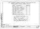 Альбом 9 Отопление с чугунными радиаторами "М-140-АО" выше отм. 0.000 (Р2.-1)