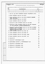 Альбом 4 Ведомость потребности в материалах.     