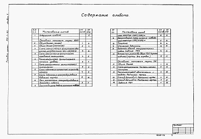 Альбом 5 Электрооборудование, автоматизация и технологический контроль. Чертежи монтажной зоны   