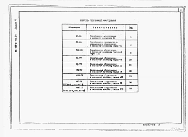 Альбом 5 Спецификации оборудования.     