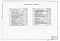 Альбом 5 Электрооборудование, автоматизация и технологический контроль. Чертежи монтажной зоны   