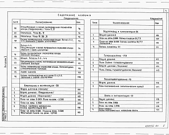 Альбом 1 Архитектурно-строительные решения.  Отопление и вентиляция. Водопровод и канализация.  Газоснабжение.  Электрооборудование. Связь и сигнализация   