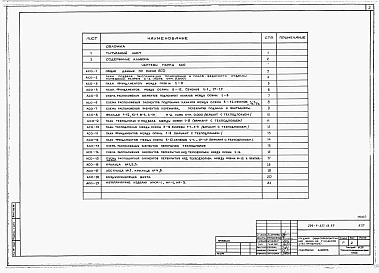 Альбом 0 Архитектурно-строительные чертежи нулевого цикла работ.     