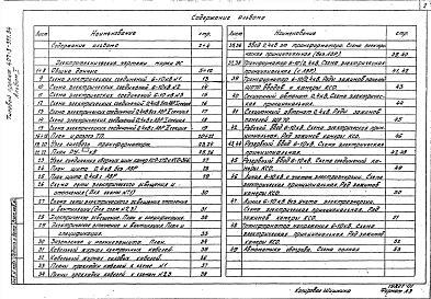 Альбом 1 Электротехнические чертежи, отопление и вентиляция, архитектурно-строительные решения, ведомости потребности в материалах