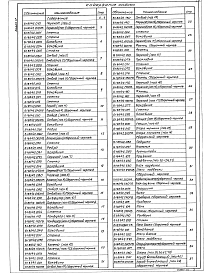 Альбом 17 Воздуховоды и газоходы котлоагрегата. Топливо - бурые угли. Конструкторская документация