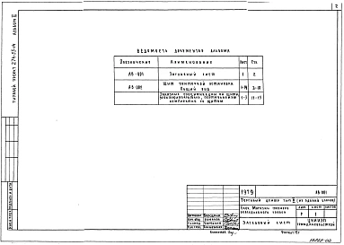 Альбом 2 Задание заводу на изготовление щитов