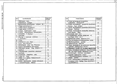 Альбом 1 Архитектурно-строительные, технологические чертежи     