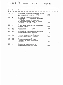 Альбом 6 Сметы