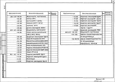 Альбом 3 Изделия железобетонные заводского изготовления. Изделия монолитных железобетонные конструкций. Изделия металлические. Изделия разные     