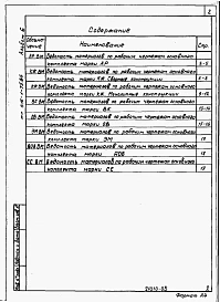 Альбом 6 Ведомости потребности в материалах