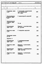 Альбом 4 Сметы на блок-секцию книги 1,2,3