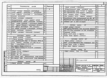 Альбом 1  Архитектурно-строительные, санитарно-технические, электротехнические и технологические чертежи     