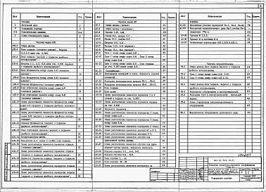 Альбом 1 Архитектурно-строительные и технологические чертежи