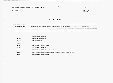 Альбом 5 Ведомости потребности в материалах