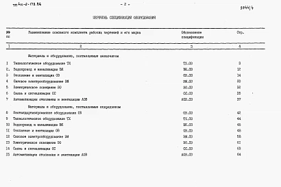 Альбом 4  Спецификации оборудования.     