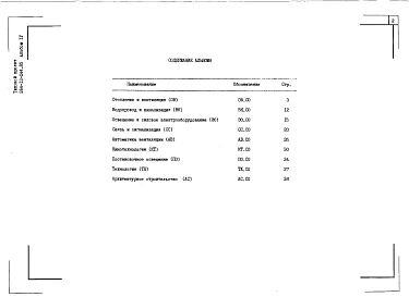 Альбом 4 Спецификация оборудования