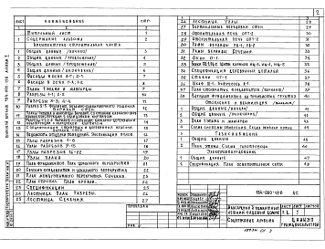 Альбом 1Архитектурно-строительные чертежи, чертежи газоснабжения и электрооборудования    