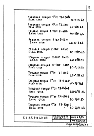 Часть 1-АС Архитектурно-строительные решения Раздел 1.1.2 Альбом 2 Выпуск 2 Дополнение 3 Монтажные чертежи надземной части здания.