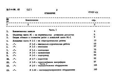 Альбом 10.84 Сметы. Части 1 и 2