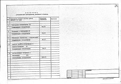 Альбом 2 Спецификации оборудования
