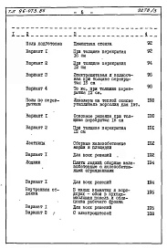 Альбом 2 Сметы