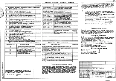 Альбом 1 Архитектурно-строительные и технологические чертежи