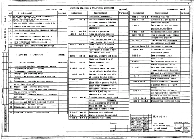 Альбом 1 Архитектурно-строительные решения.Технология и механизация.Холодоснабжение.Витражи