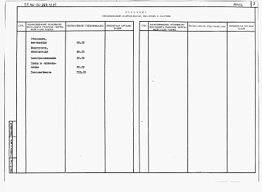 Альбом 5 Спецификации оборудования