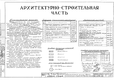 Альбом 3 Насосная станция