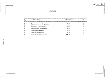 Альбом 3 Спецификация оборудования