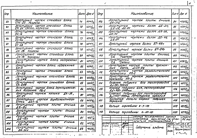 Альбом 1 Рабочие чертежи