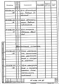 Альбом 1 Автоматизация. Рабочий проект
