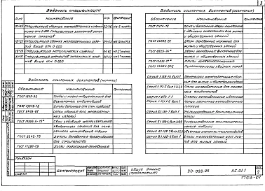 Альбом 2 Архитектурно-строительные решения выше отм. 0.000 (АС.1-1)