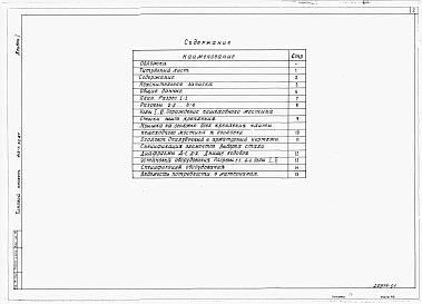 Альбом 1 Пояснительная записка и строительные чертежи. Спецификация оборудования. Ведомость потребности в материалах.