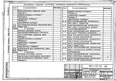 Альбом 10 Задание заводу на изготовление щитов