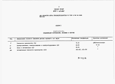 Альбом 2 Спецификации оборудования