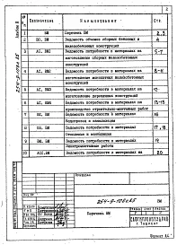 Альбом 3 Ведомость потребности в материалах
