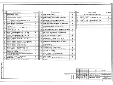 Альбом 1 Пояснительная записка. Архитектурно-строительные решения. Технологические чертежи
