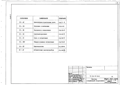 Альбом 5 Спецификация оборудования