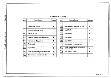 Альбом 3.2 Узел сбора конденсата