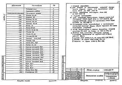 Альбом 5 Строительные изделия  