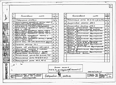 Раздел 10.7-2  Металлические  изделия