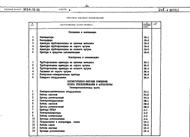 Альбом 4 Заказные спецификации