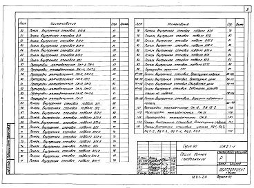 Часть ИЖ2.1-1 Панели внутренних стен.