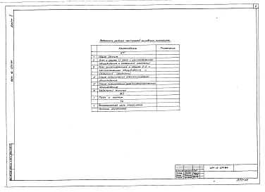 Альбом 2 Механическое оборудование. Кинотехнология. Технология буфета