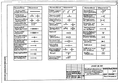 Раздел 2 Соединительные и васонные части