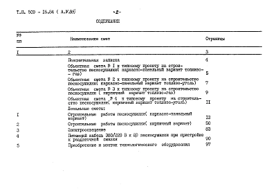 Альбом 4.85 Сметы. Ведомости потребности материалов